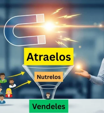 Asesoría para Captar Leads