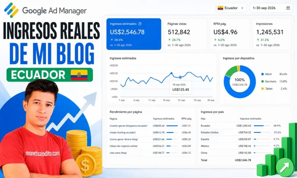 Cuánto ganan los blogueros en Ecuador Ingresos reales, AdSense
